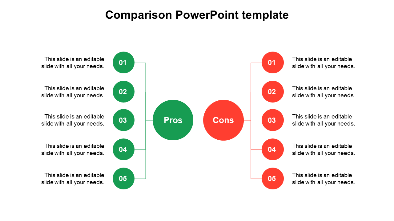 Product Comparison PPT Template With Comparison Chart